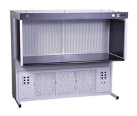 Hood, Laminar Flow System,HorizontalWork Station Industries